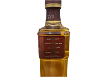 Nemiroff de Luxe (Honey Pepper flavored Vodka)